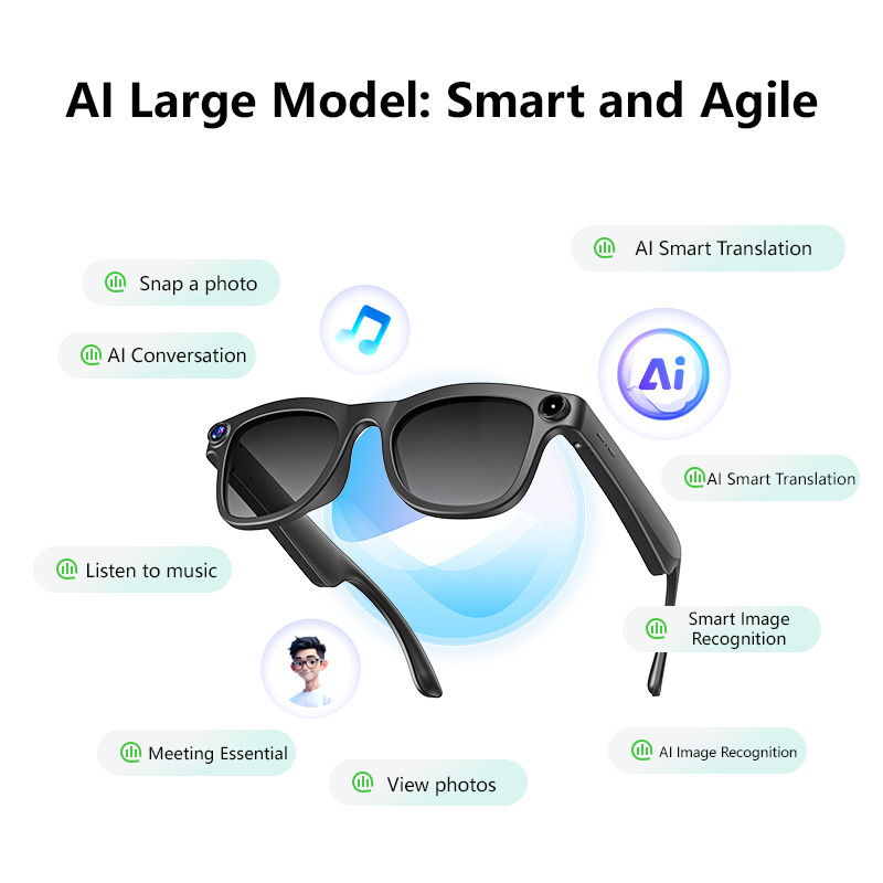 Gafas de Sol Inteligentes con  - Cycling Glasses reseña y precio